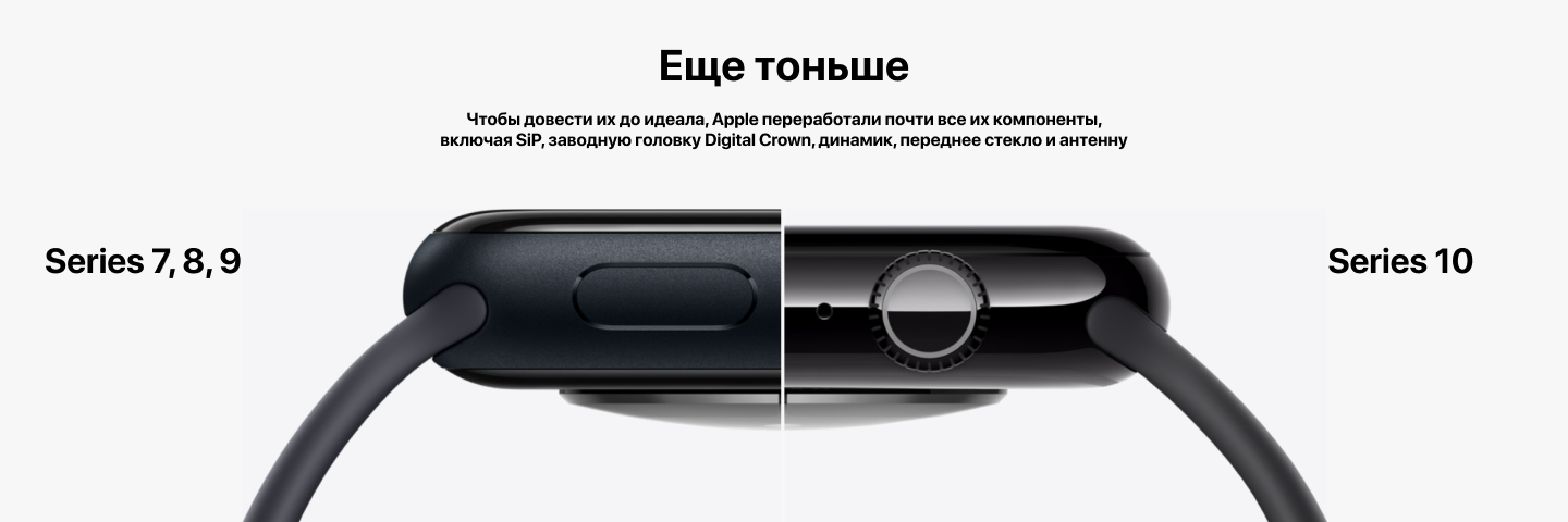 Умные часы Apple Watch Series 10 42 мм, Titanium Case Cellular, Milanese Loop, Black